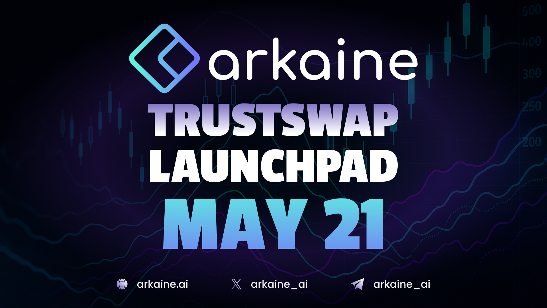 Arkaine Announces $RKNE Token Offering May 21st on TrustSwap Launchpad