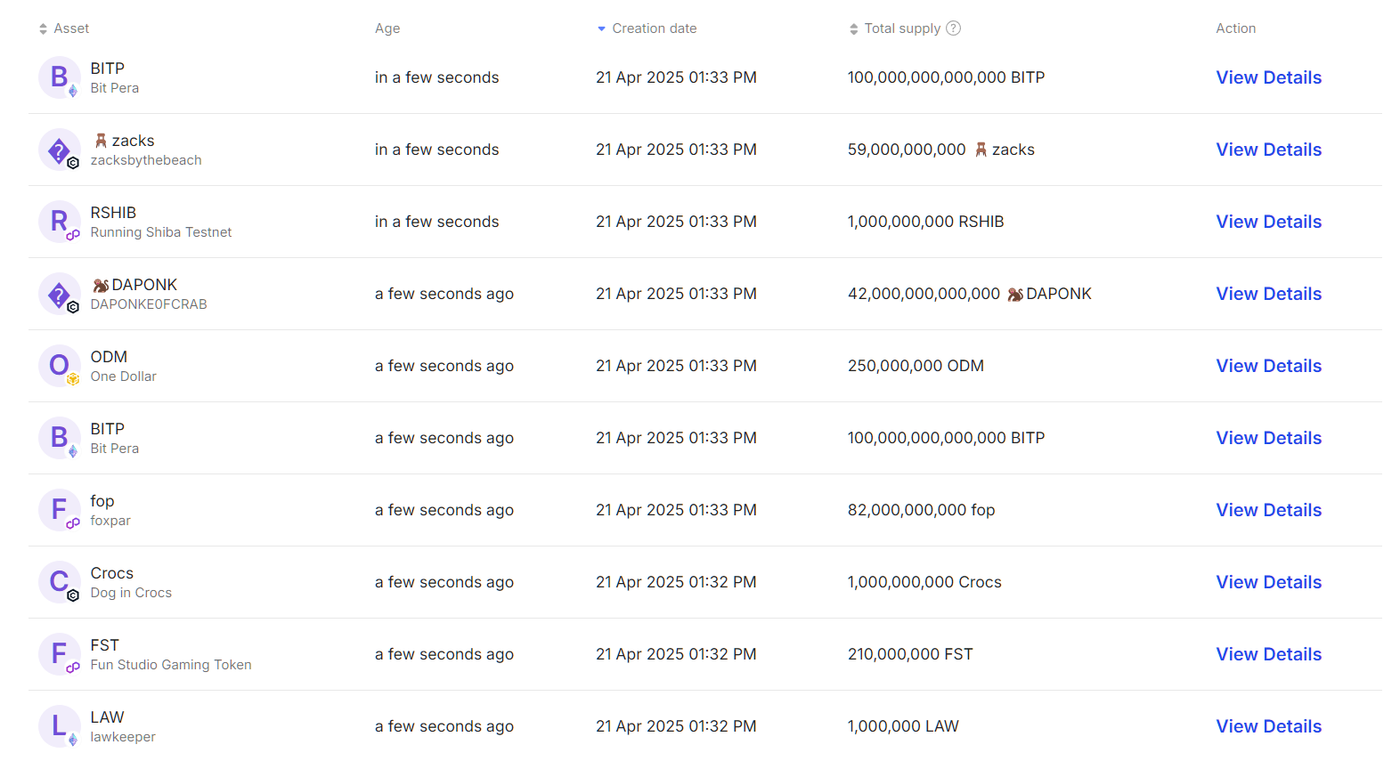 List of new coins created on Team Finance's free minting app - in real time