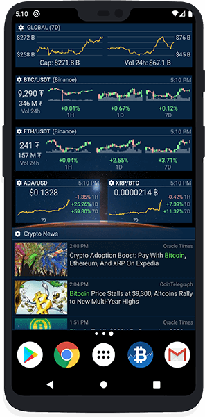 Crypto Widgets