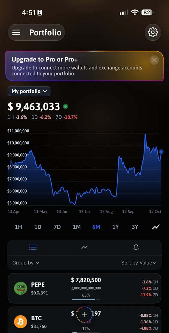 The Crypto App portfolio screen